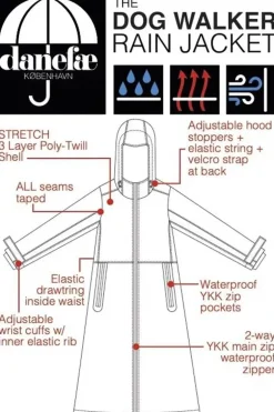 The Danedogwalker Raincoat Dark Pine - Danefae